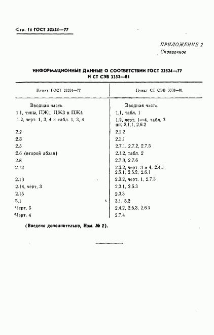 ГОСТ 22524-77, страница 17
