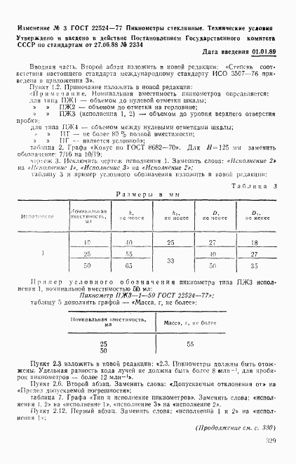 ГОСТ 22524-77, страница 18