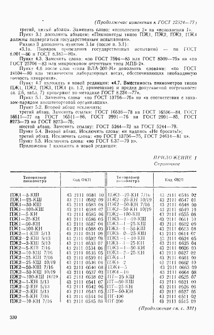 ГОСТ 22524-77, страница 19