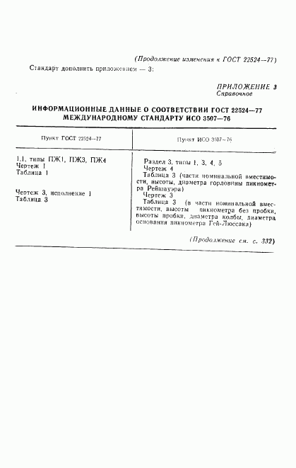 ГОСТ 22524-77, страница 20