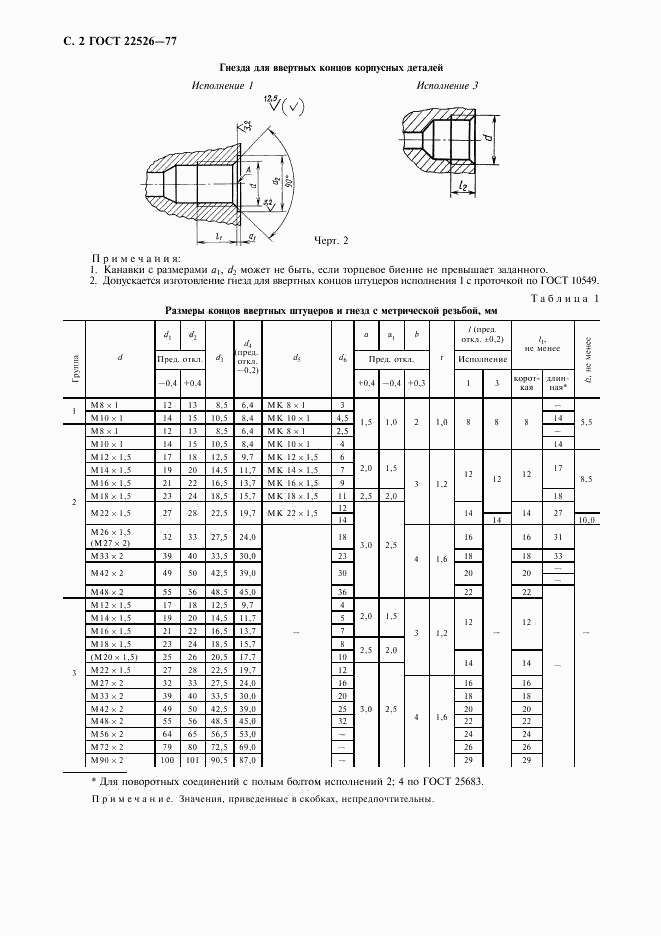 ГОСТ 22526-77, страница 3