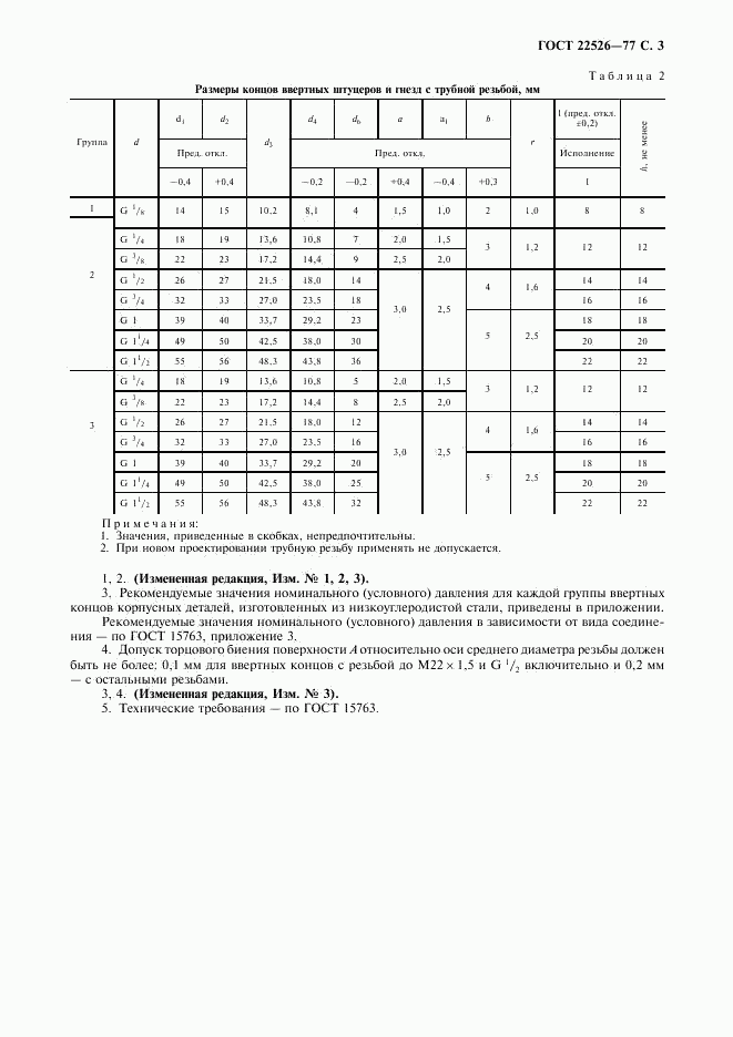 ГОСТ 22526-77, страница 4