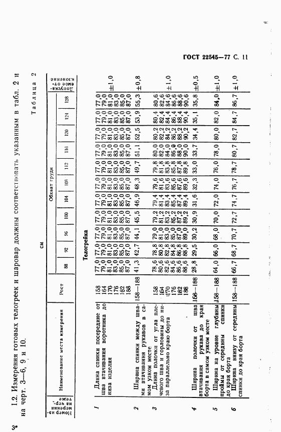 ГОСТ 22545-77, страница 12