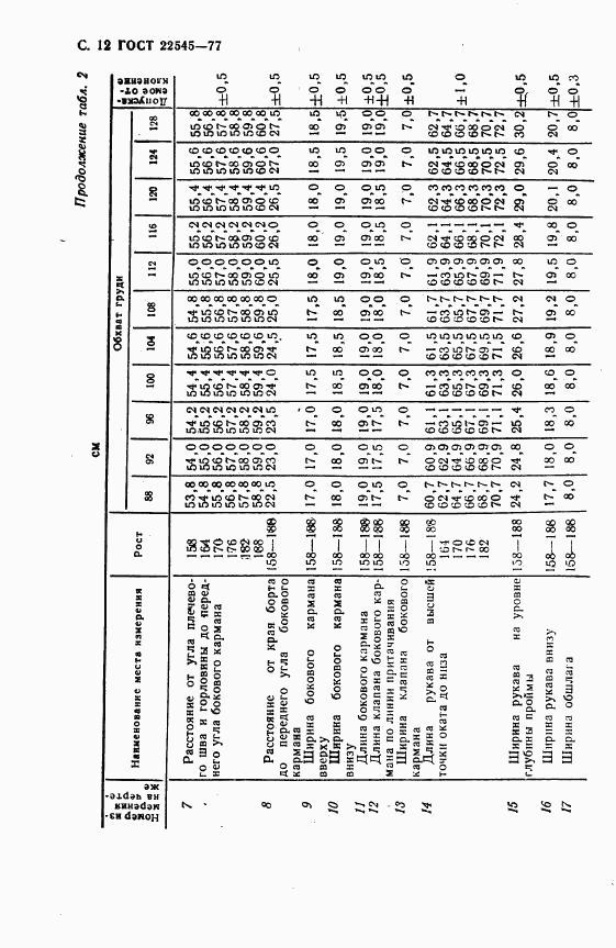 ГОСТ 22545-77, страница 13