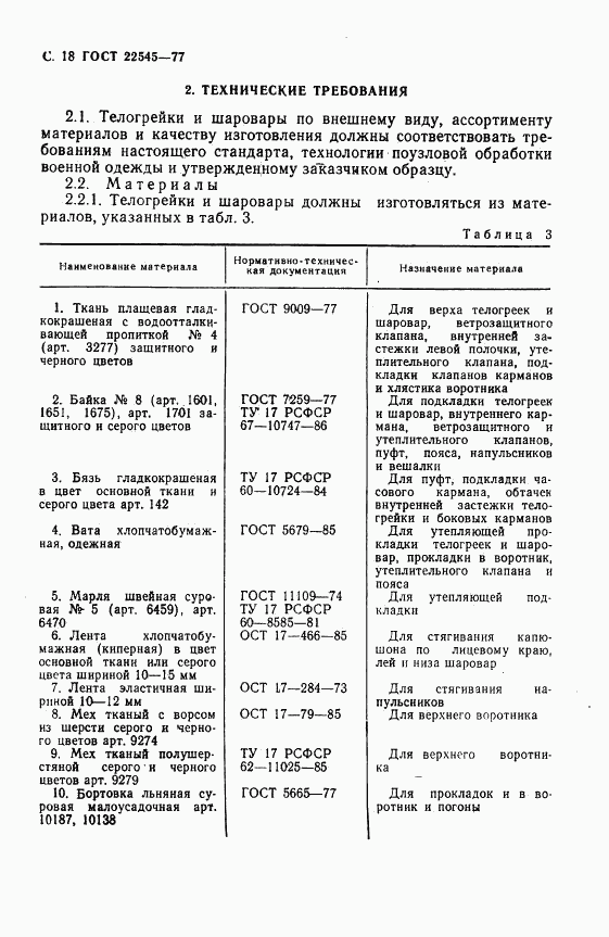 ГОСТ 22545-77, страница 19