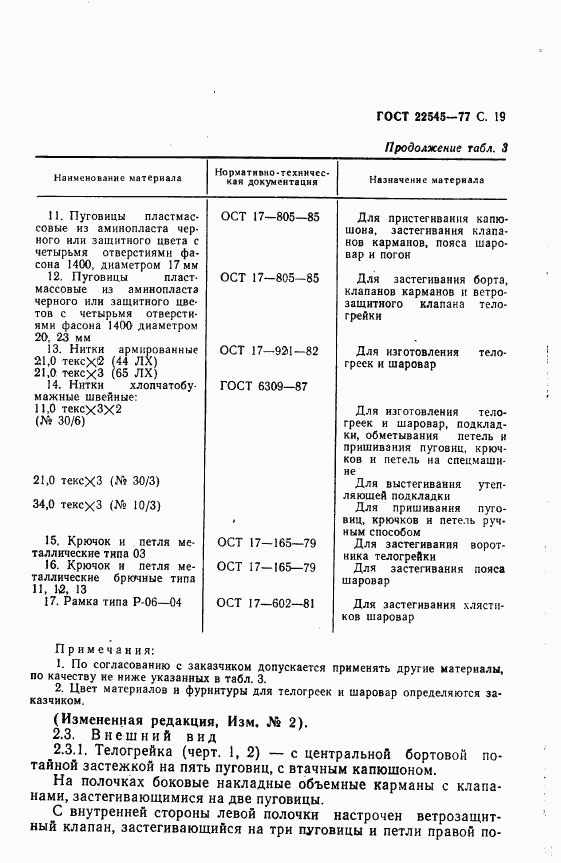 ГОСТ 22545-77, страница 20