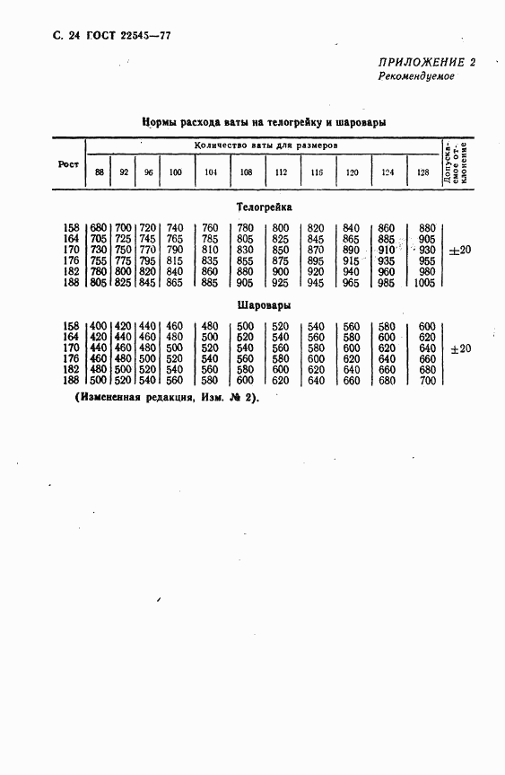 ГОСТ 22545-77, страница 25