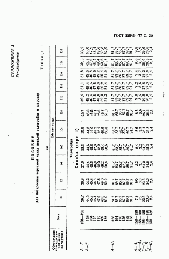 ГОСТ 22545-77, страница 26