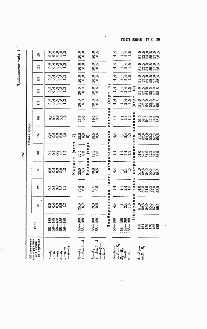 ГОСТ 22545-77, страница 30