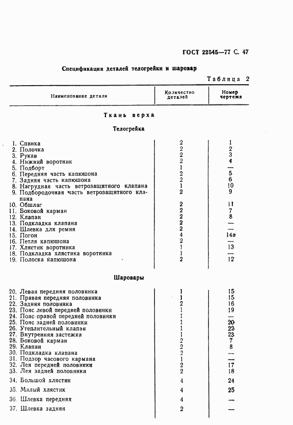 ГОСТ 22545-77, страница 48