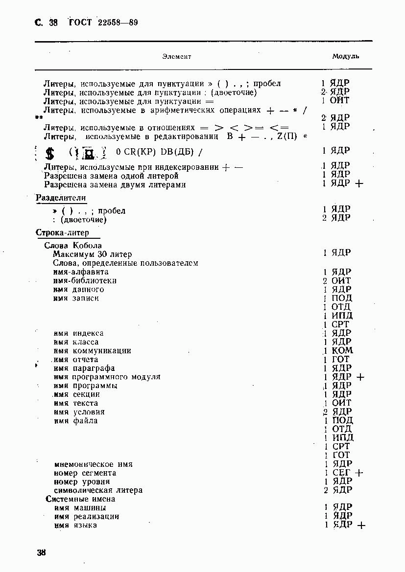 ГОСТ 22558-89, страница 39
