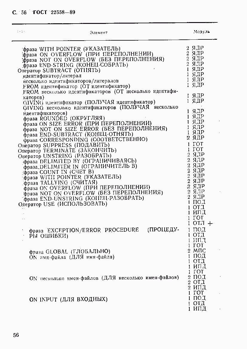 ГОСТ 22558-89, страница 57