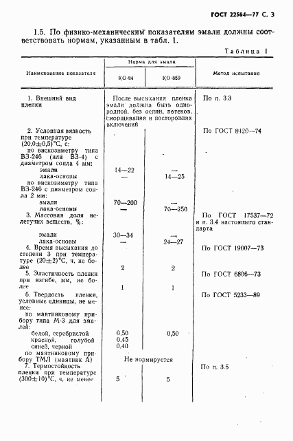 ГОСТ 22564-77, страница 4