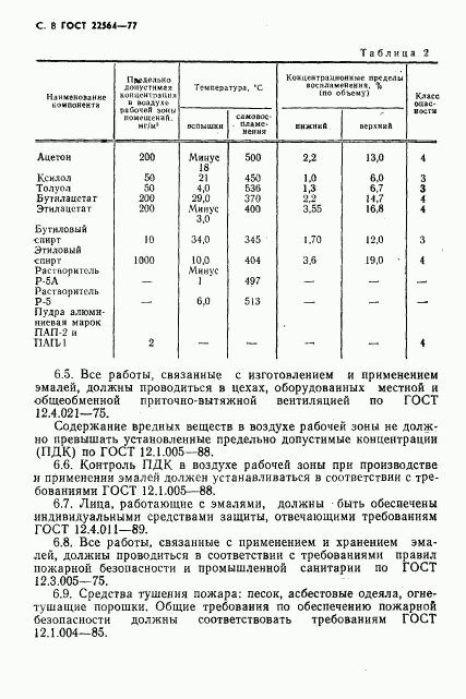 ГОСТ 22564-77, страница 9