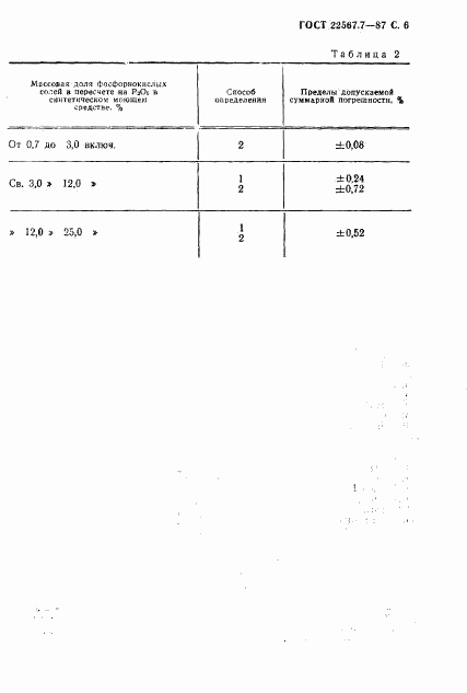 ГОСТ 22567.7-87, страница 7