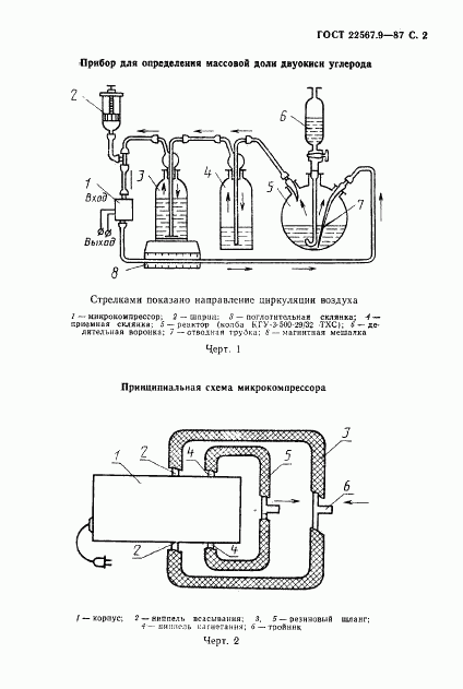 ГОСТ 22567.9-87, страница 3