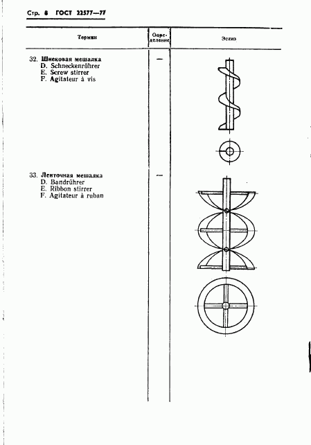 ГОСТ 22577-77, страница 10