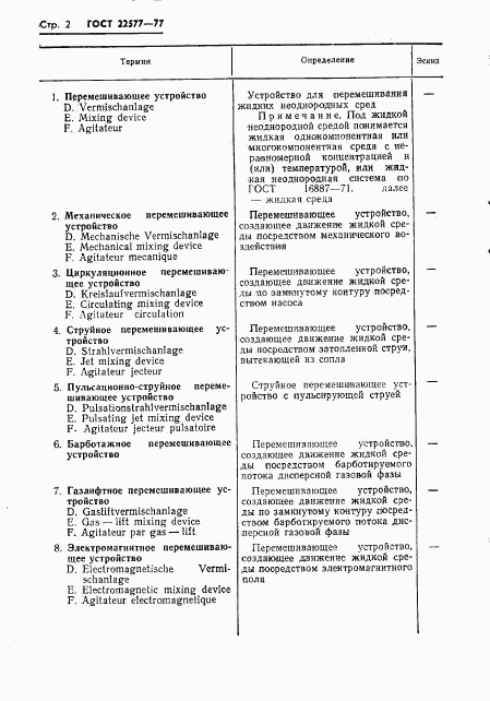 ГОСТ 22577-77, страница 4