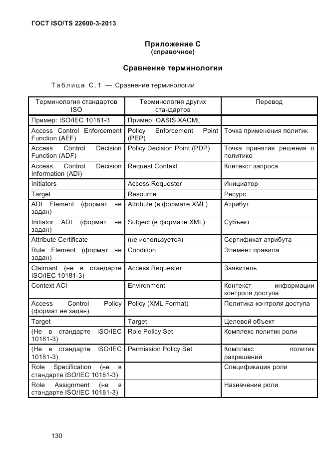 ГОСТ ISO/TS  22600-3-2013, страница 144