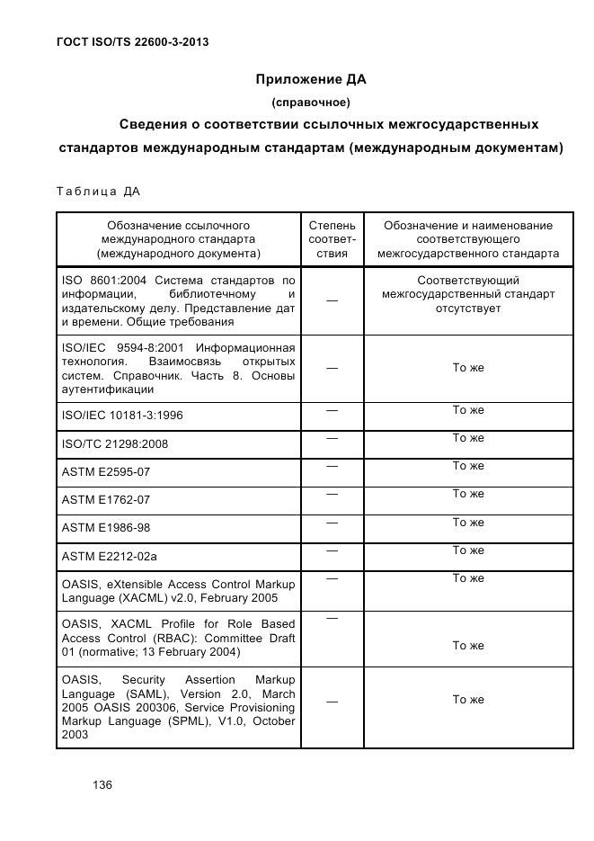 ГОСТ ISO/TS  22600-3-2013, страница 150