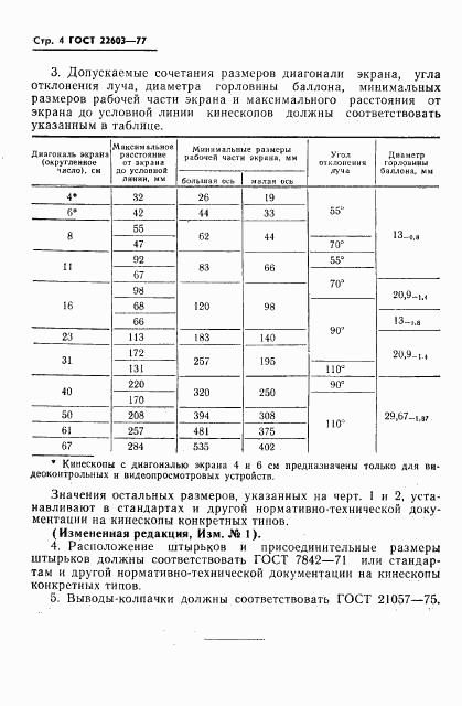 ГОСТ 22603-77, страница 5