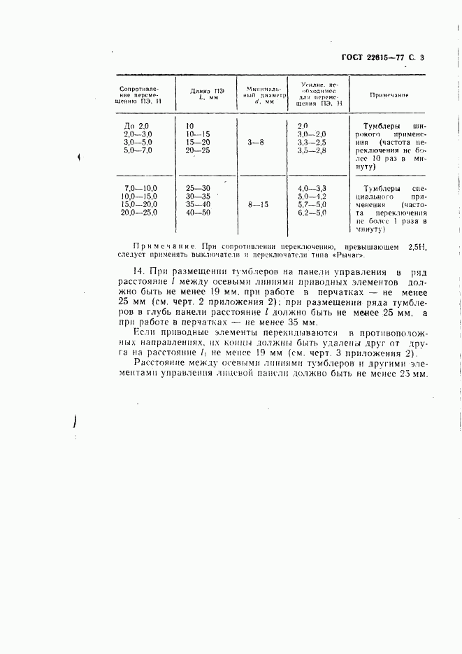ГОСТ 22615-77, страница 4