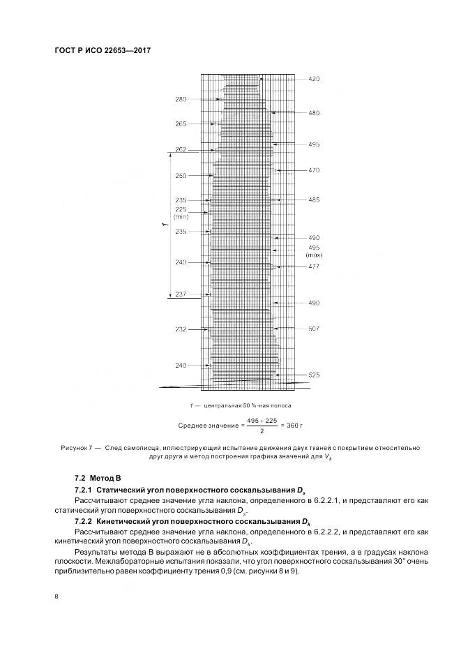 ГОСТ Р ИСО  22653-2017, страница 10