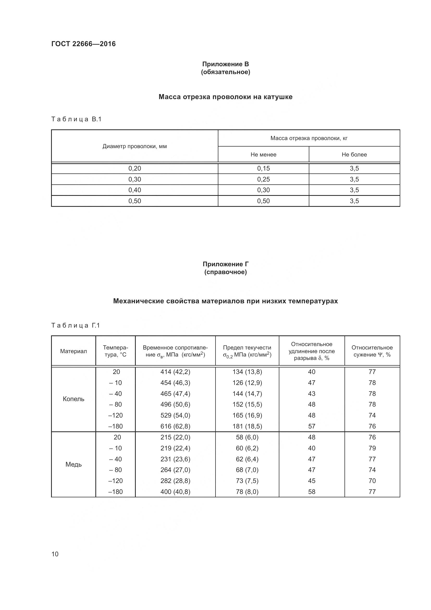 ГОСТ 22666-2016, страница 15