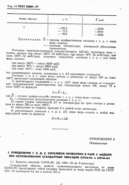 ГОСТ 22666-77, страница 15