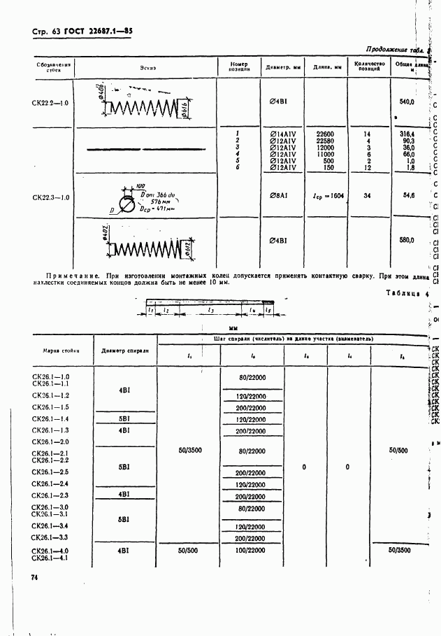ГОСТ 22687.1-85, страница 63