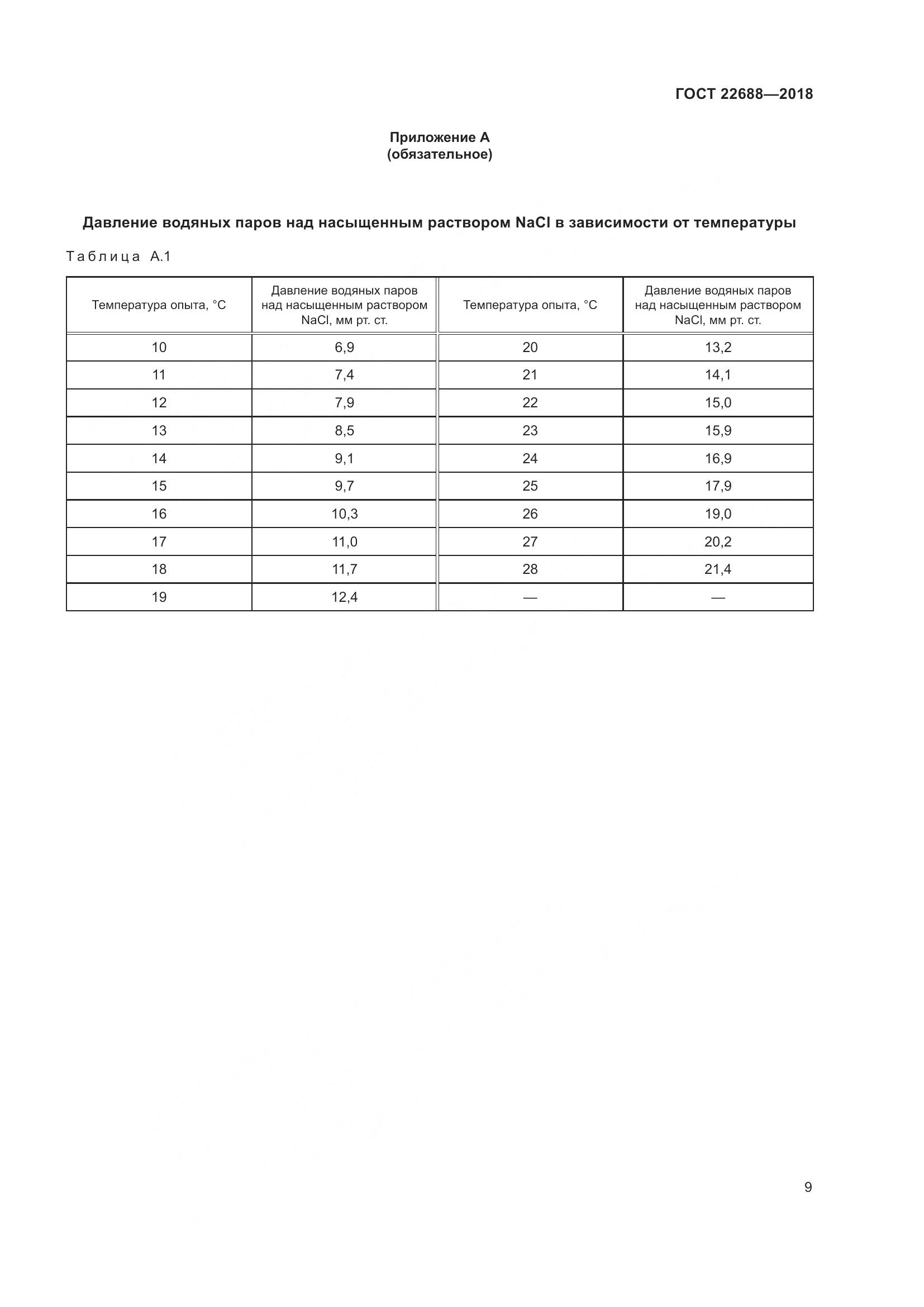 ГОСТ 22688-2018, страница 14