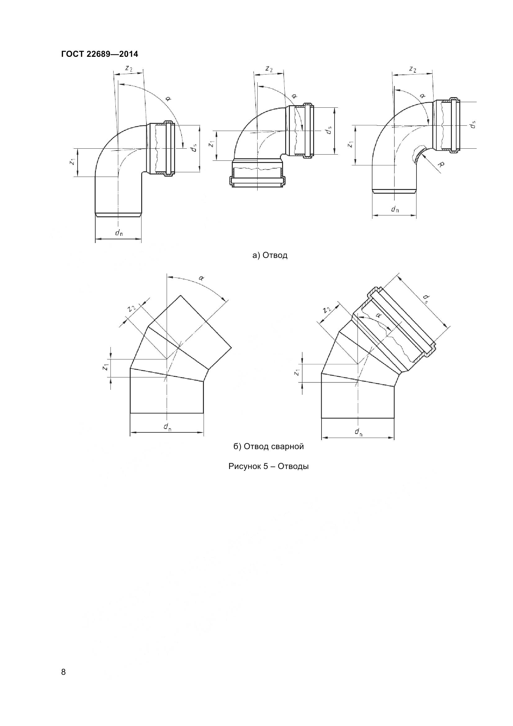ГОСТ 22689-2014, страница 11