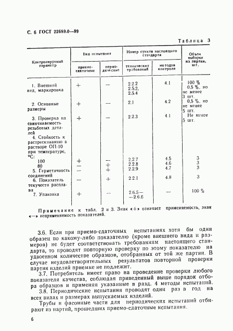 ГОСТ 22689.0-89, страница 7