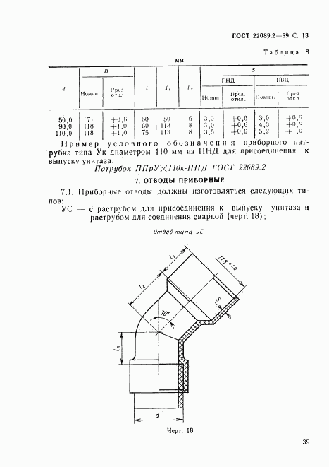 ГОСТ 22689.2-89, страница 13