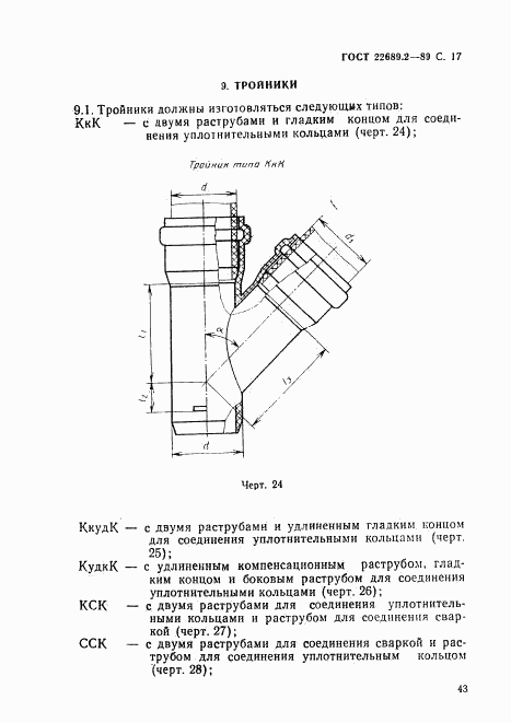 ГОСТ 22689.2-89, страница 17