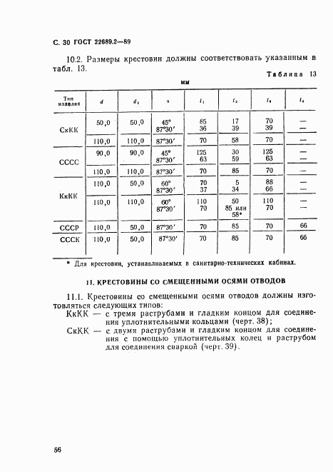 ГОСТ 22689.2-89, страница 30