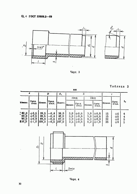 ГОСТ 22689.2-89, страница 4