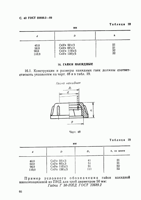 ГОСТ 22689.2-89, страница 40