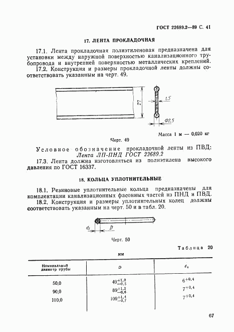 ГОСТ 22689.2-89, страница 41