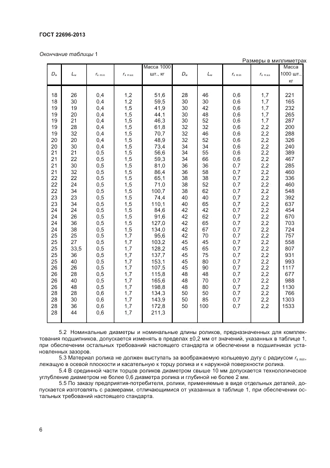 ГОСТ 22696-2013, страница 8