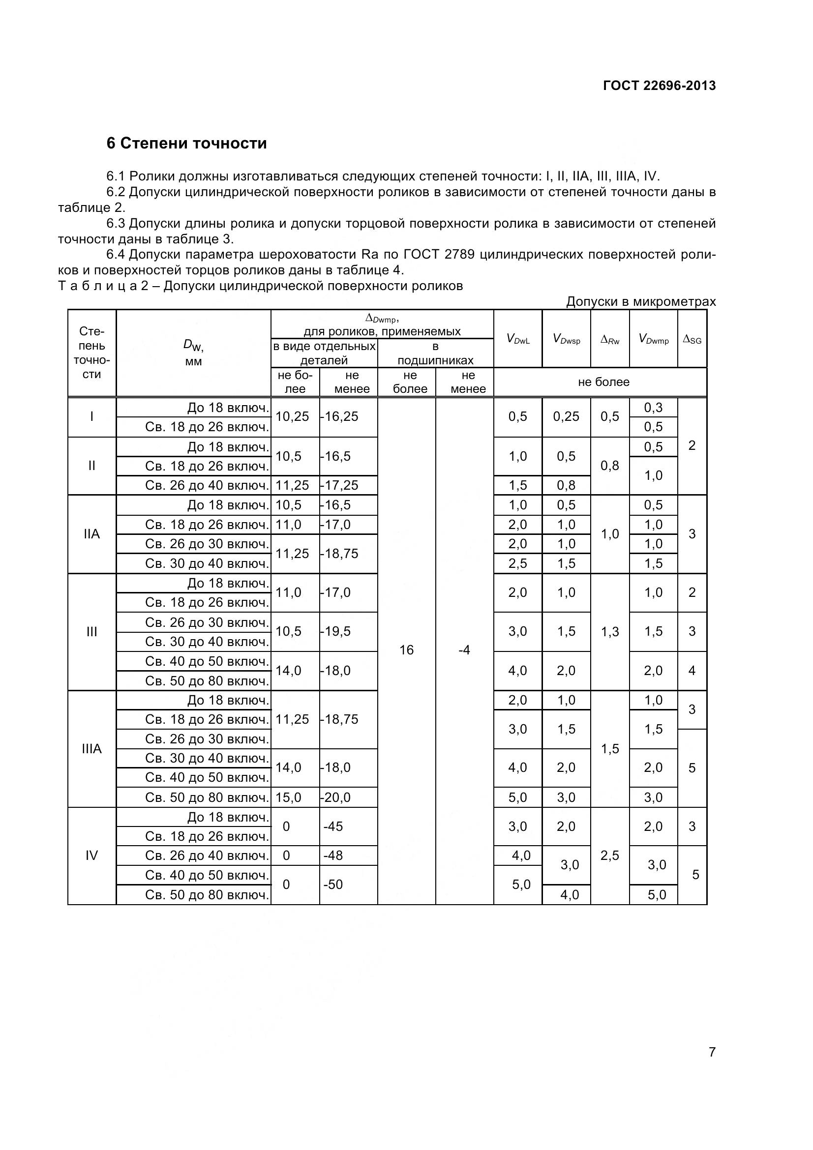 ГОСТ 22696-2013, страница 11
