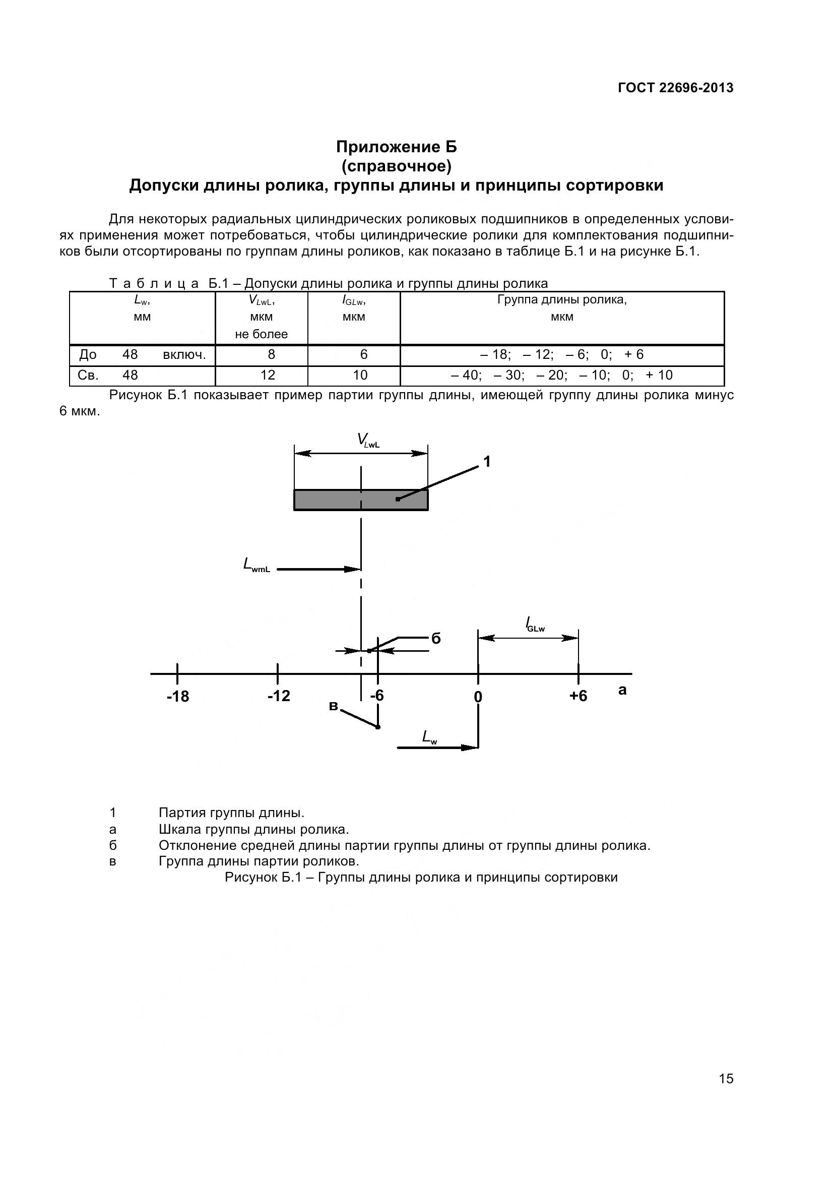 ГОСТ 22696-2013, страница 19
