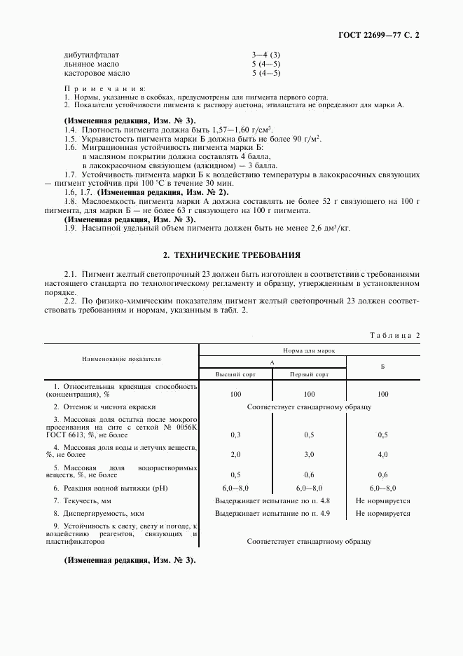 ГОСТ 22699-77, страница 3