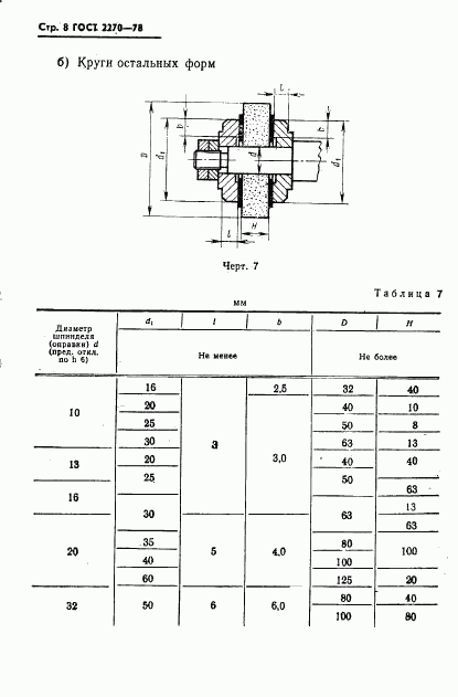 ГОСТ 2270-78, страница 9