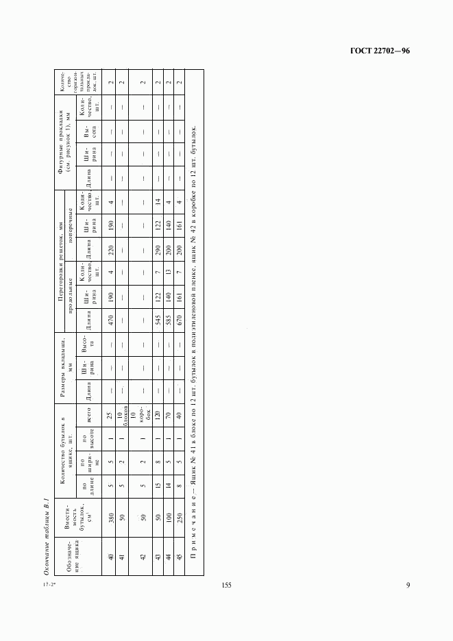 ГОСТ 22702-96, страница 11