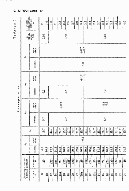 ГОСТ 22704-77, страница 23
