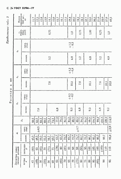 ГОСТ 22704-77, страница 25