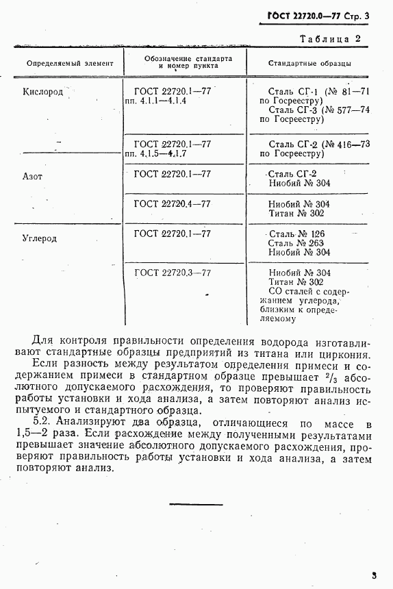ГОСТ 22720.0-77, страница 4