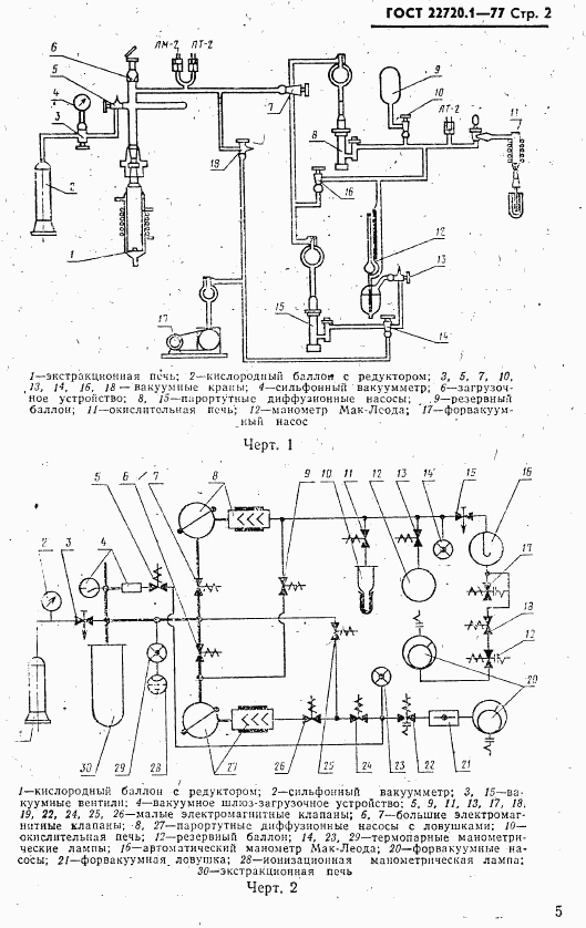 ГОСТ 22720.1-77, страница 2