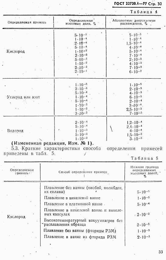 ГОСТ 22720.1-77, страница 30
